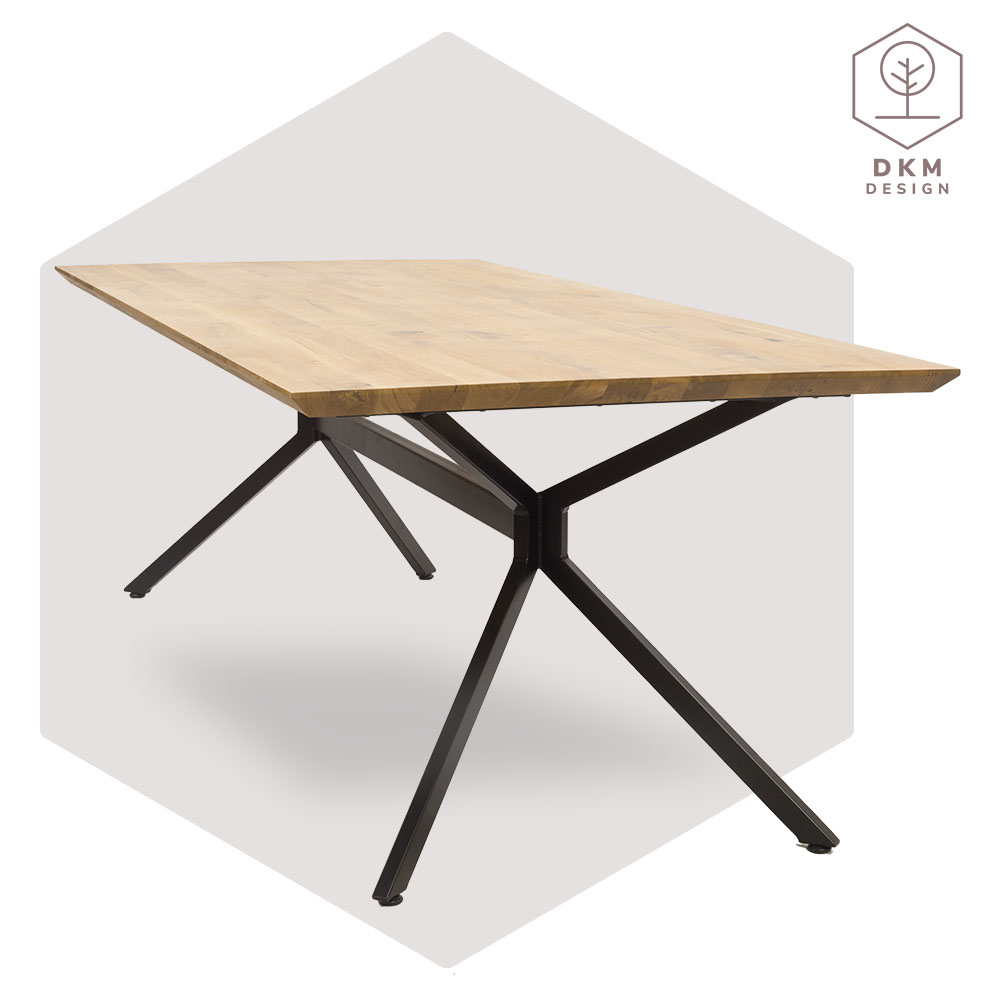 Mesa Milan